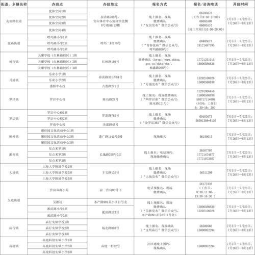 娱乐吃瓜酱管好自己吧,娱乐吃瓜酱的自律之路